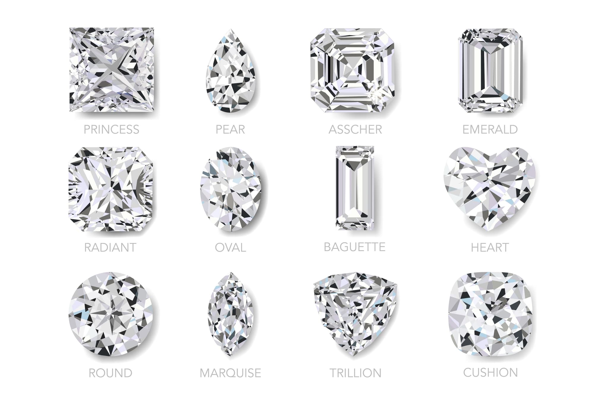 Lab Grown vs Natural Diamonds 2026: What Jewelers Skip