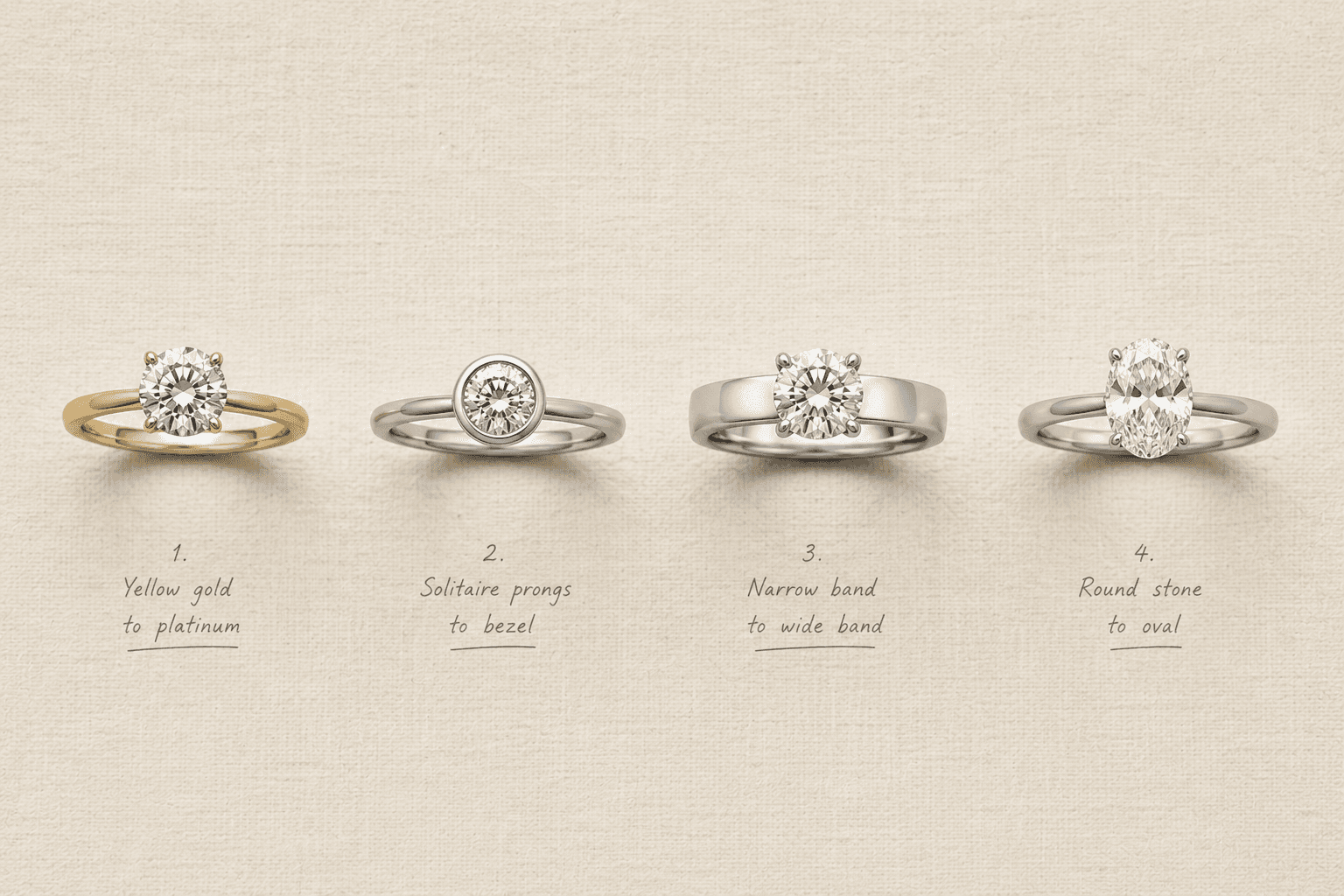 AI Jewelry Design: What Actually Gets Faster, and What Quietly Narrows